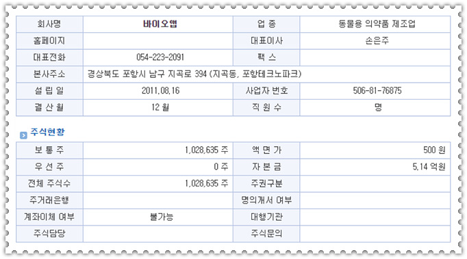 (주)퍼슨헬스케어 이미지