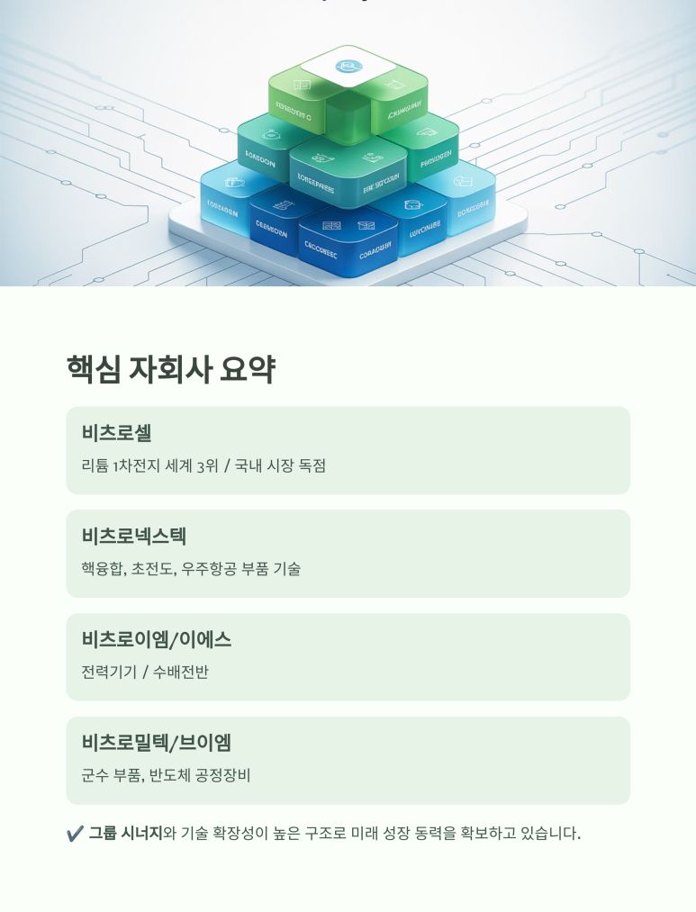 비츠로밀텍 이미지