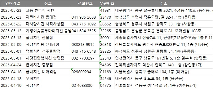 (주)명성에프엠씨 이미지