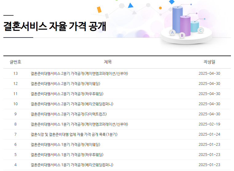케이엔엠 이미지
