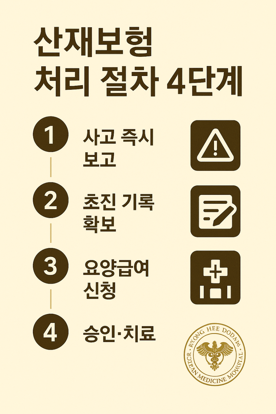 경희도담한방병원 이미지