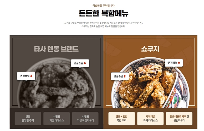 쇼쿠지 이미지