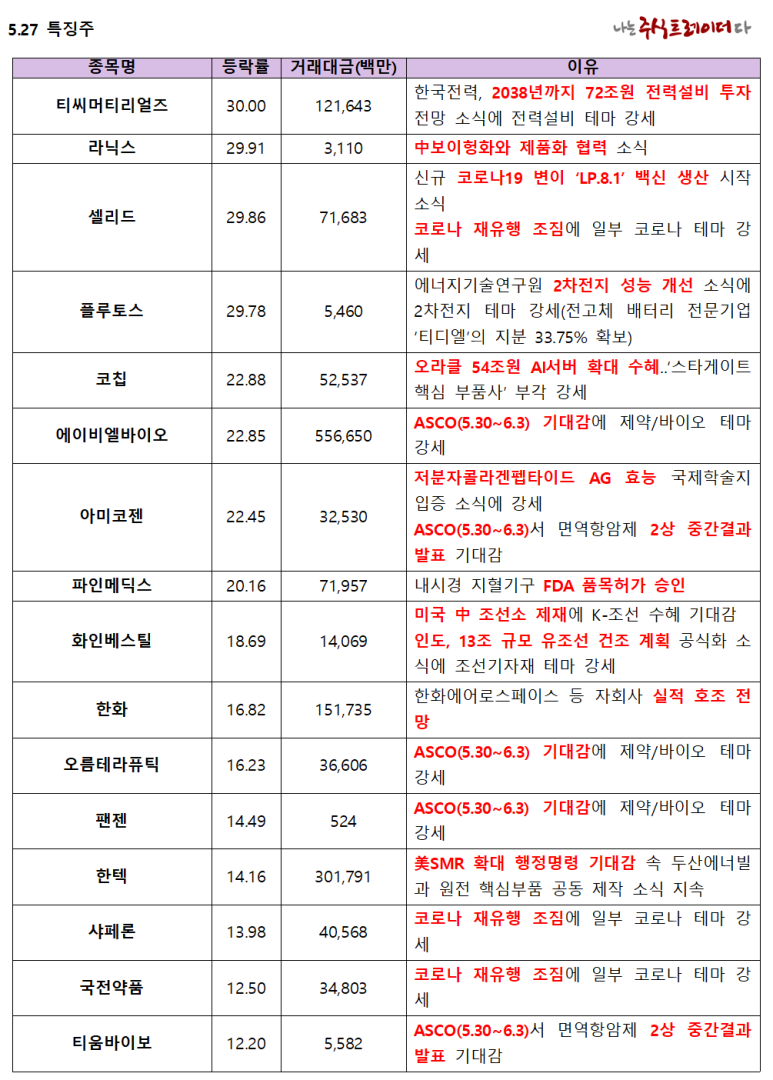 제이에스텔레콤 이미지