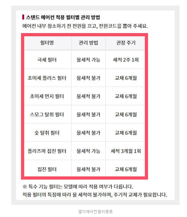 명품에어컨설치&세척소 이미지