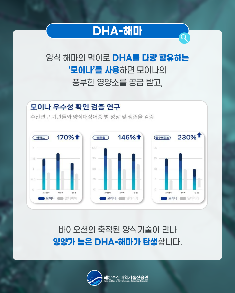 주식회사 바이오션 이미지