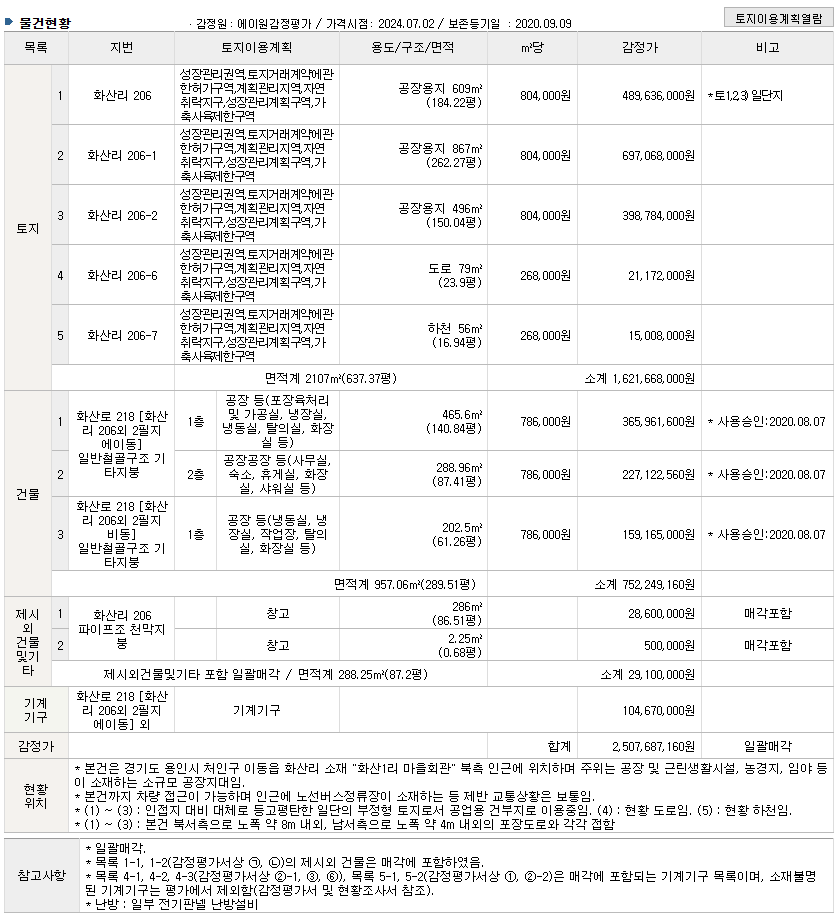 (주)다원식품 이미지
