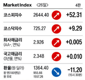 (주)비에이치푸드 이미지