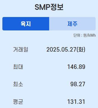 주식회사 해솔 이미지