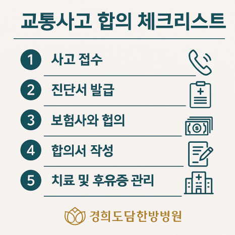 도담통상 이미지