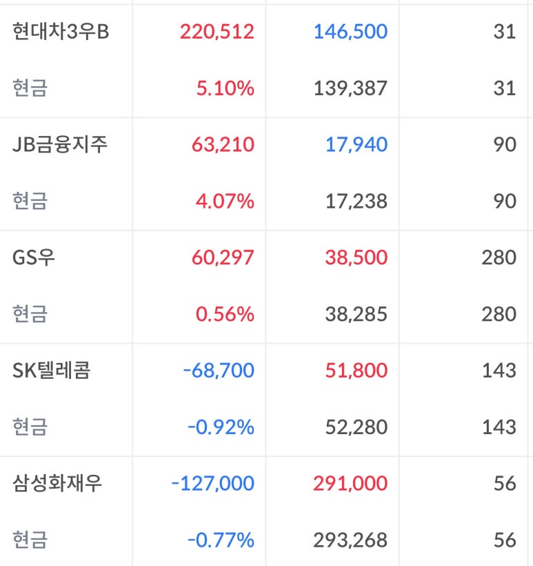 우텔레콤 이미지