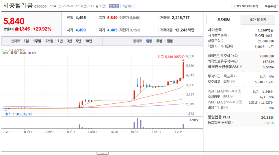 제이에스텔레콤 이미지
