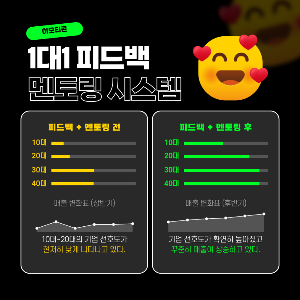 주식회사 다날엔터테인먼트 이미지
