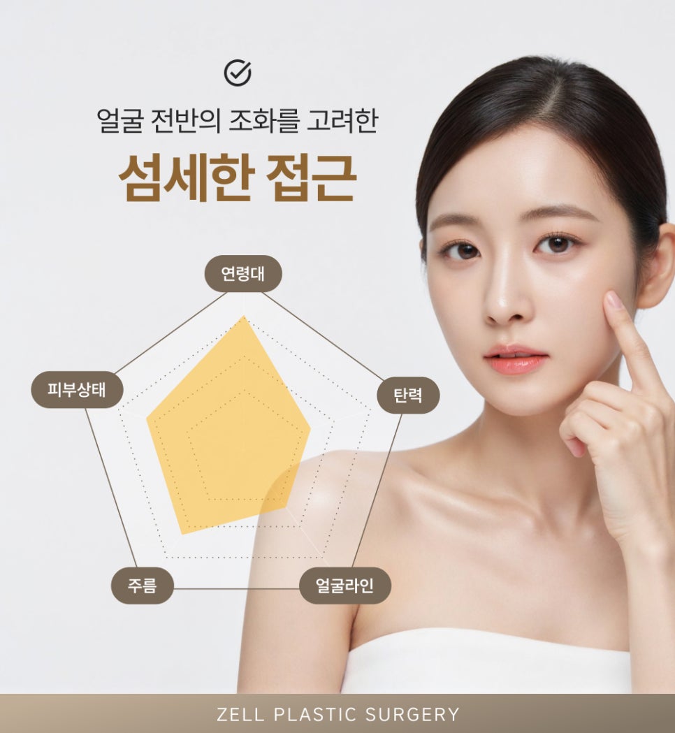 젤성형외과의원 이미지