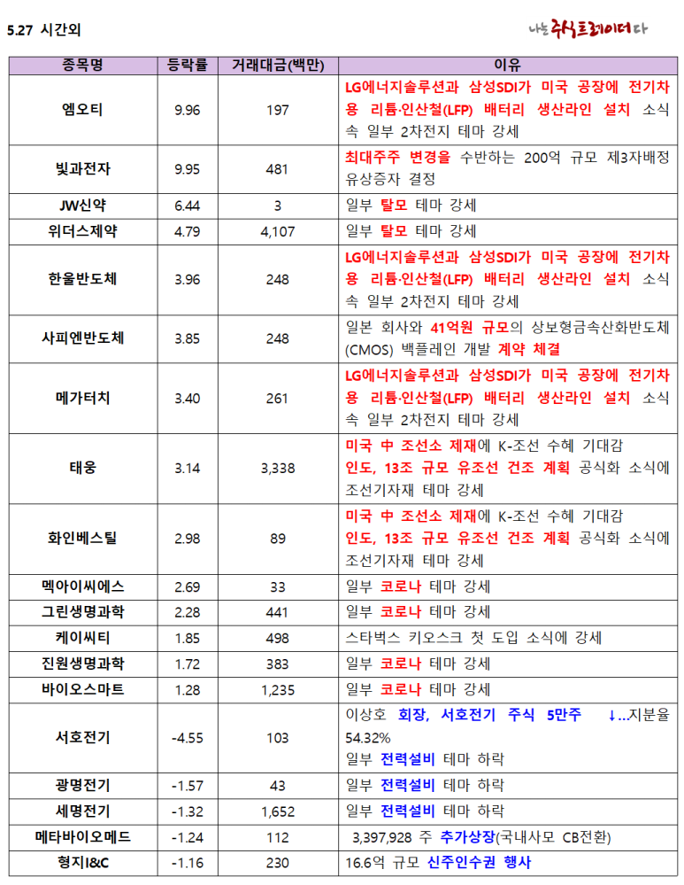 제이에스텔레콤 이미지