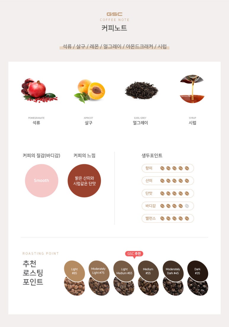 보스케 이미지