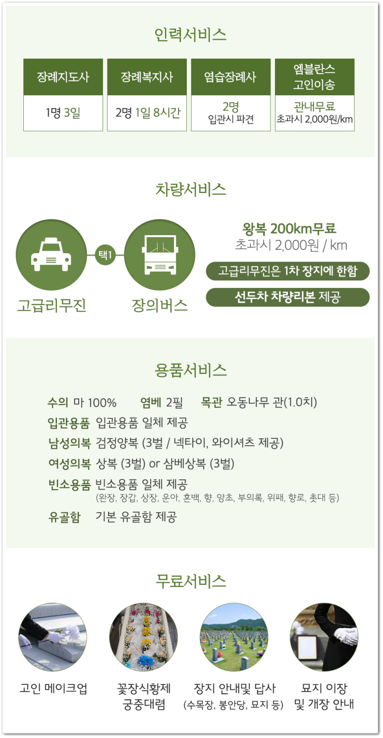 제일병원장례식장 이미지