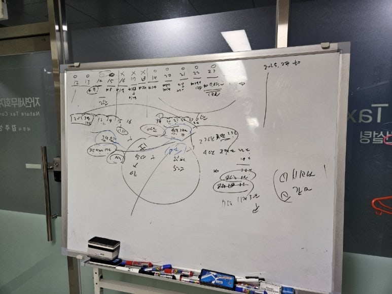 터부동산컨설팅 이미지