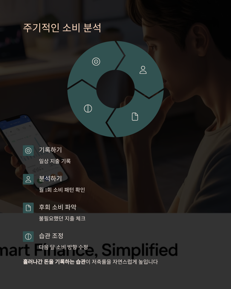 (주)소소습관 이미지