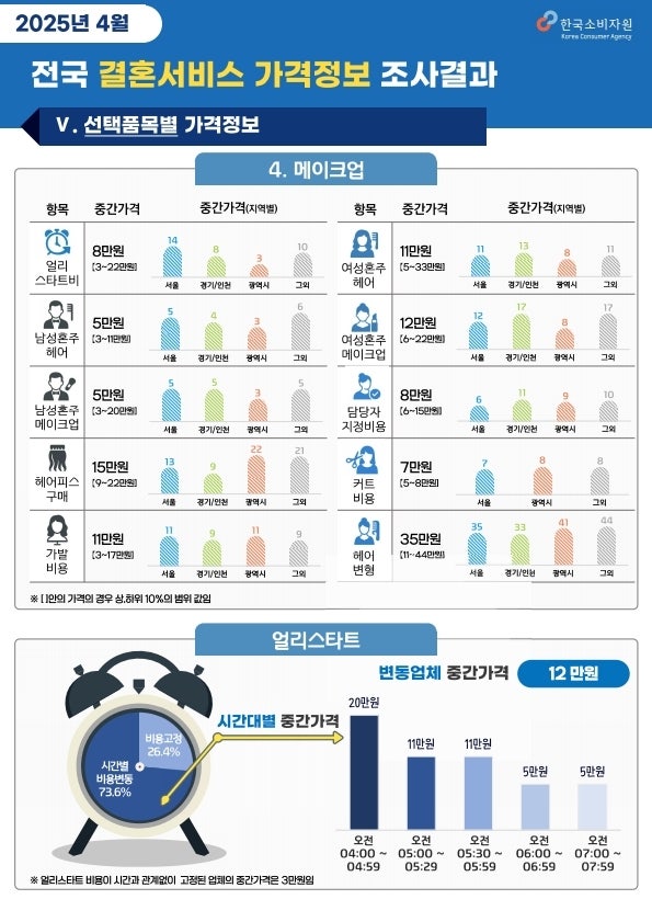 케이엔엠 이미지