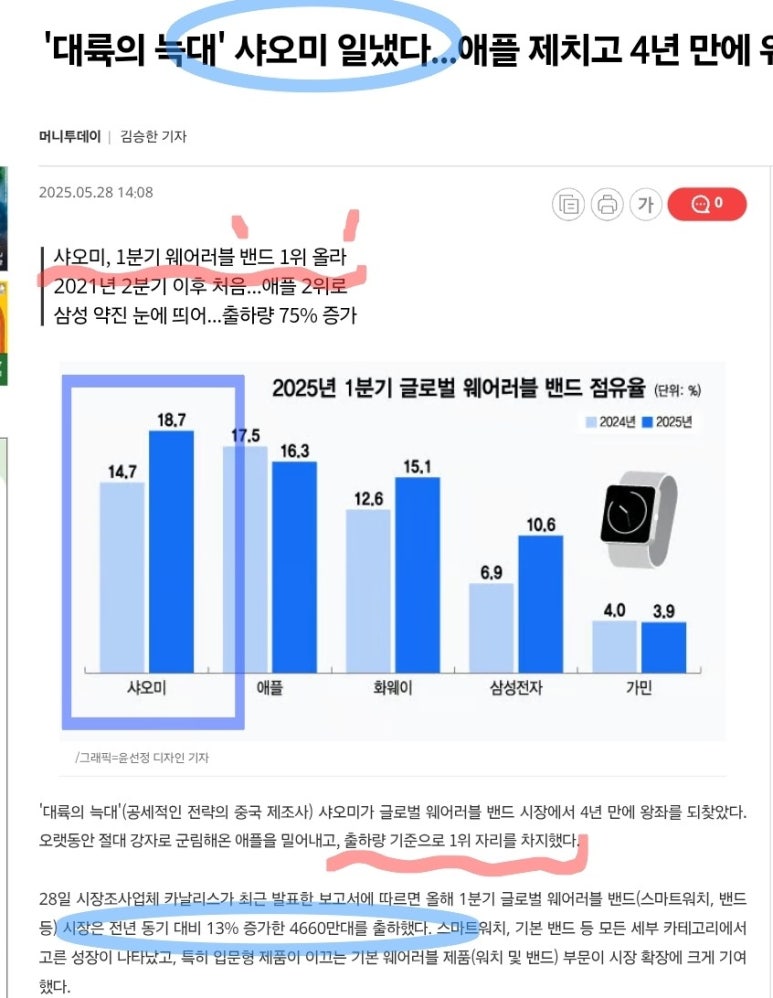 2분의1애플 이미지