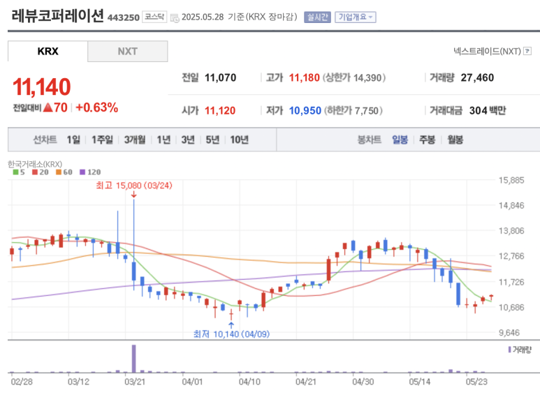 호재코퍼레이션 이미지