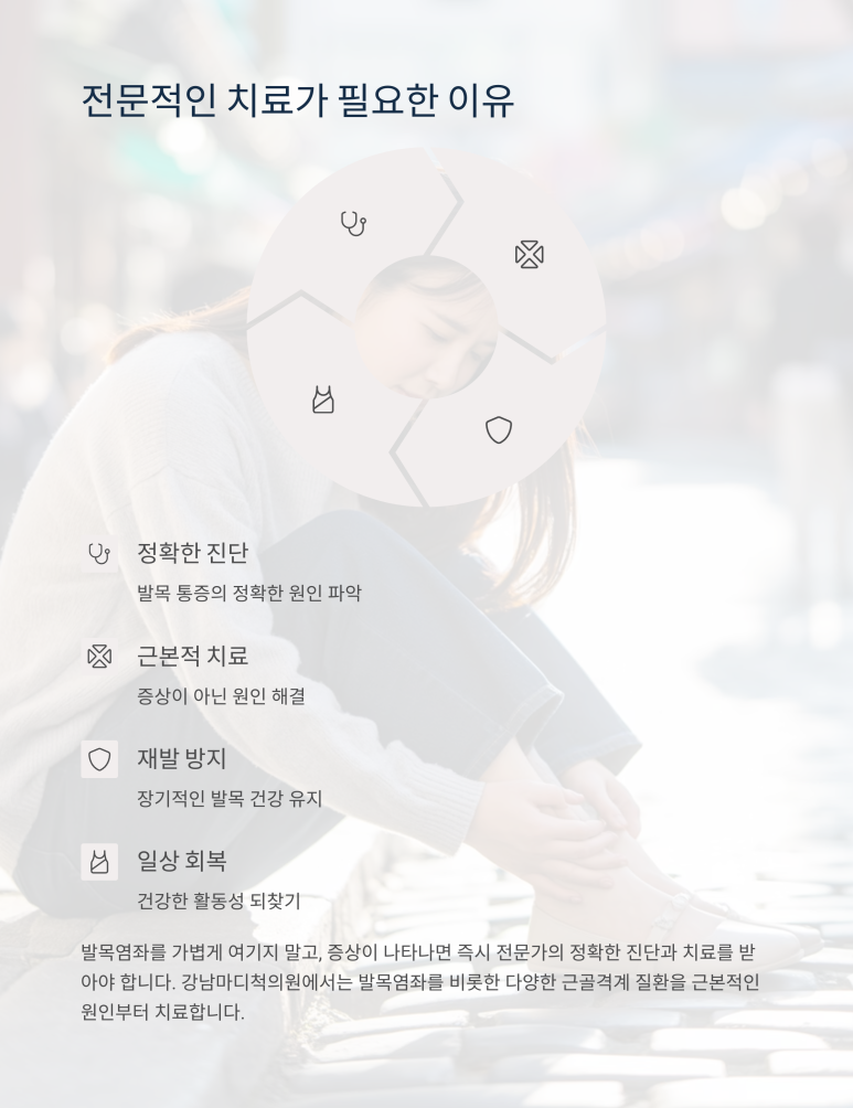 강남마디척의원 이미지