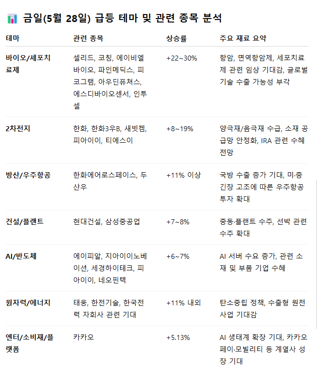 스페이스에스디 이미지