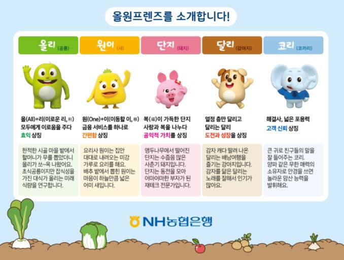 코리프렌즈 이미지