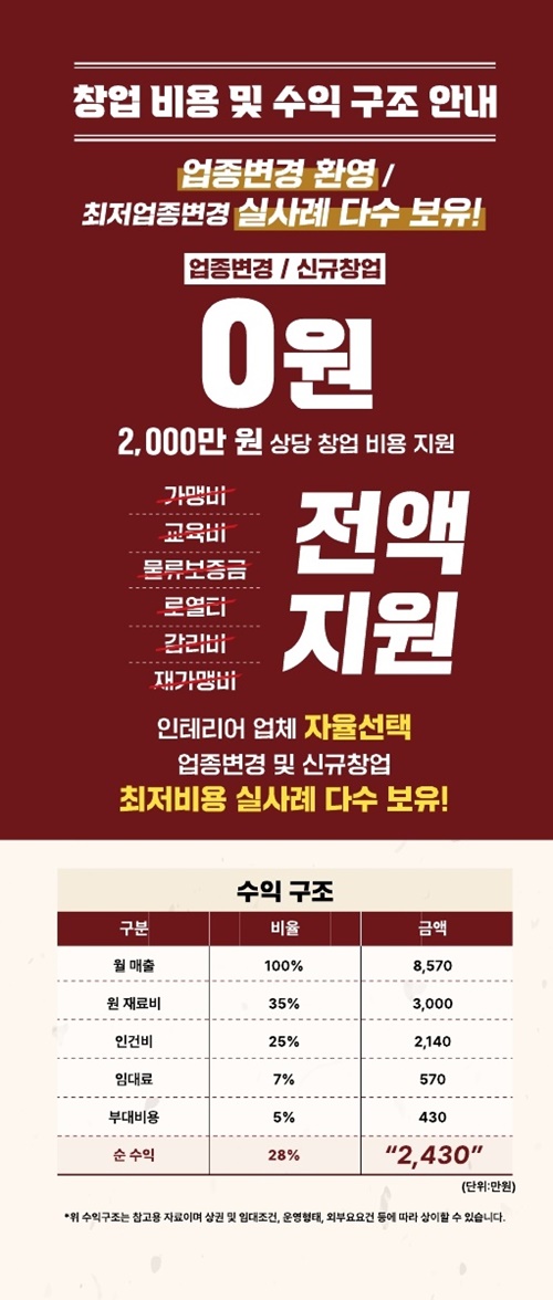 국밥참맛있는집 이미지
