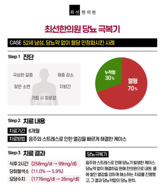박당화랑 이미지