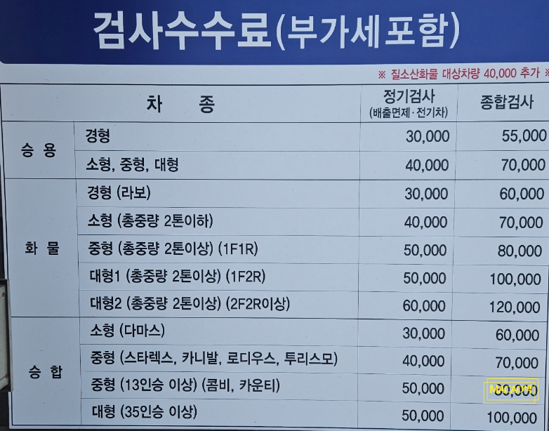 현대동군산종합서비스 이미지