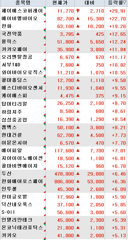 스페이스에스디 이미지