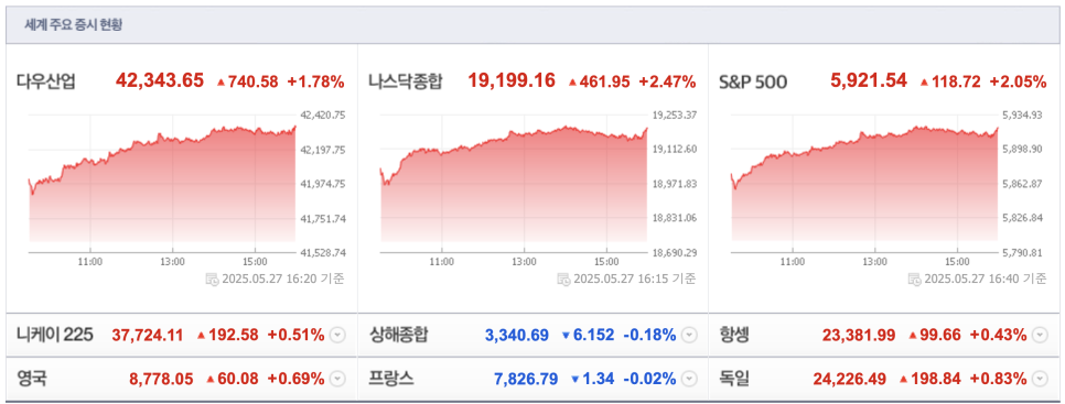 제이에스텔레콤 이미지