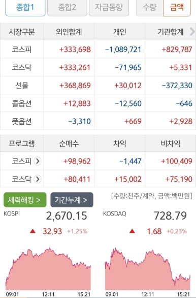 나우씨아이 이미지