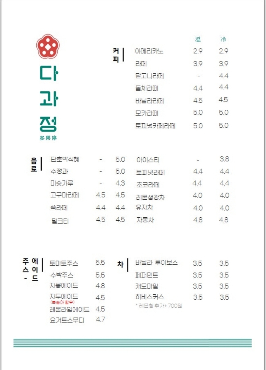 다과정 이미지