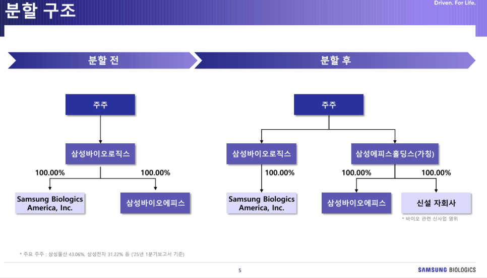 아라물산 이미지