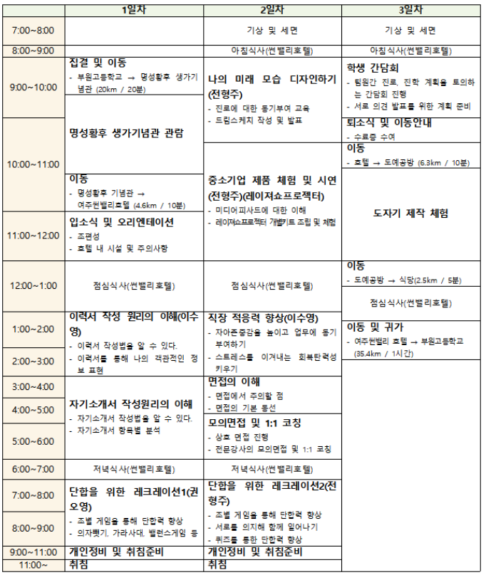 부원고등학교 이미지