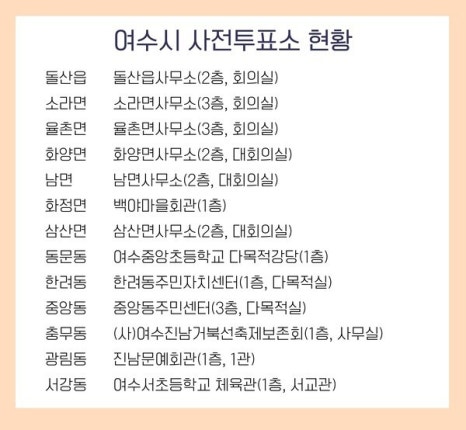 여수한려초등학교 이미지