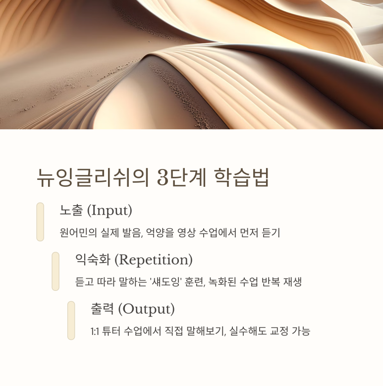 뉴잉글리쉬원어민영어 이미지
