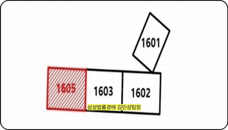 (주)에스이엔씨 이미지