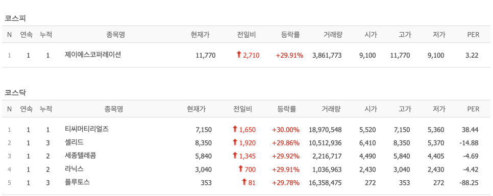 제이에스텔레콤 이미지