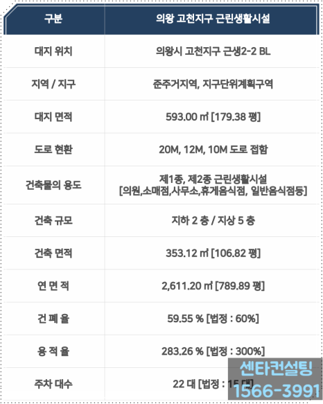 대지행정사무소 이미지