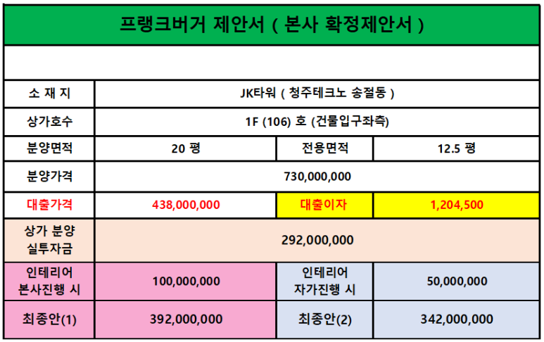 프랭크버거테크노 이미지