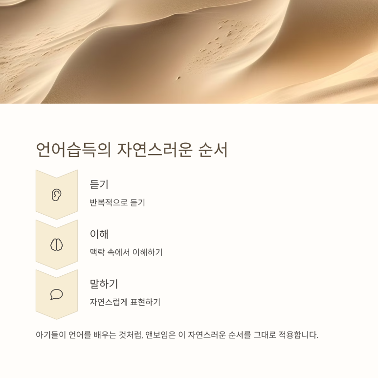 앤보임 이미지