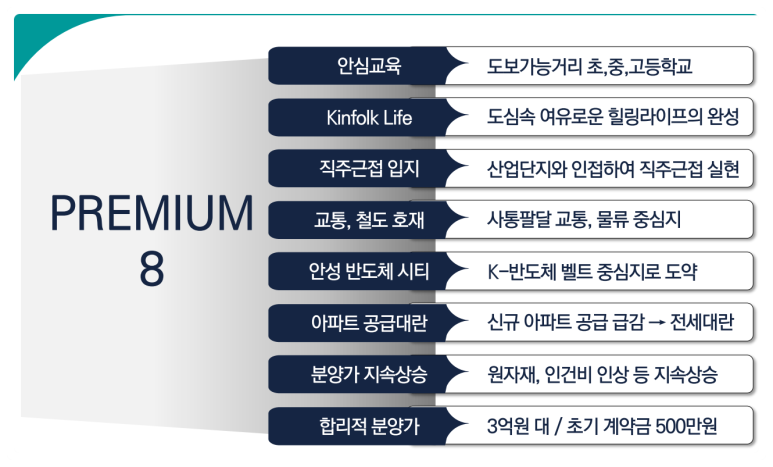 죽산농업협동조합 이미지