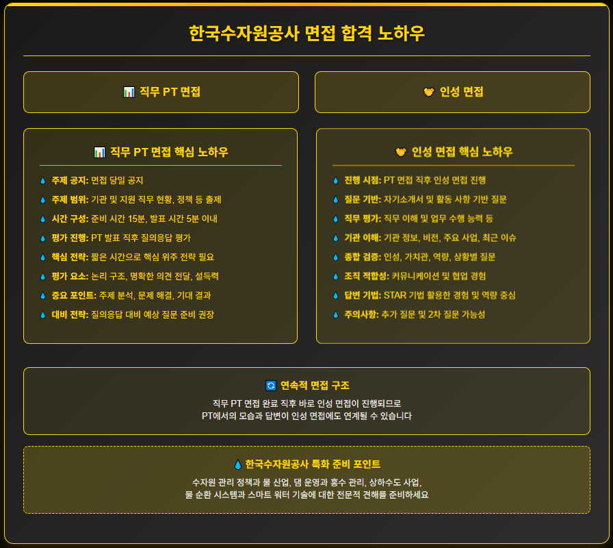 한국인성컨설팅 이미지