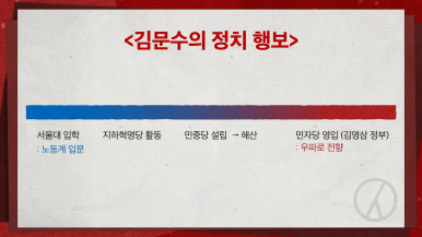보수왕 이미지