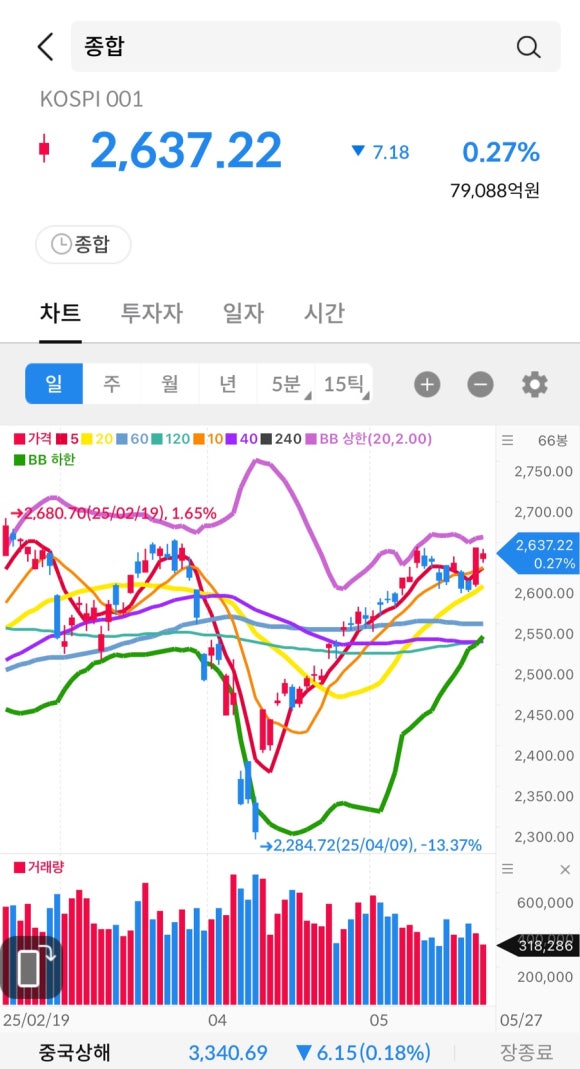 제이에스텔레콤 이미지