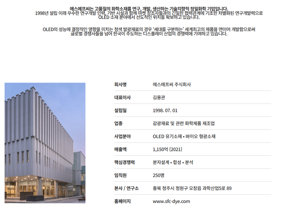 에스에프씨(SFC) 이미지