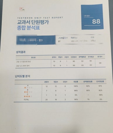 더매쓰수학전문학원 이미지